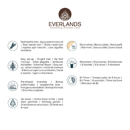 Norweska choinka premium 210 cm 900 LED